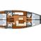 Jeanneau Sun Odyssey 49 | Lady Joanna