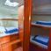 Beneteau Oceanis 43 | Soyamaje