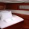 Beneteau Oceanis 45 | Tonic
