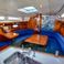 Jeanneau Sun Odyssey 37 | Kacamak