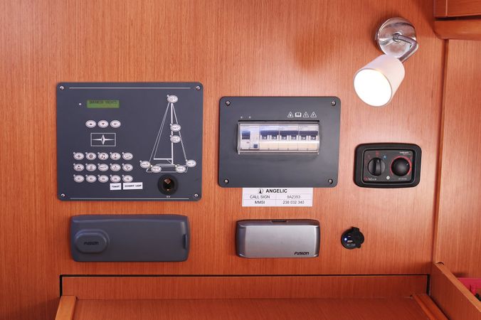 Bavaria Cruiser 37 | Angelic