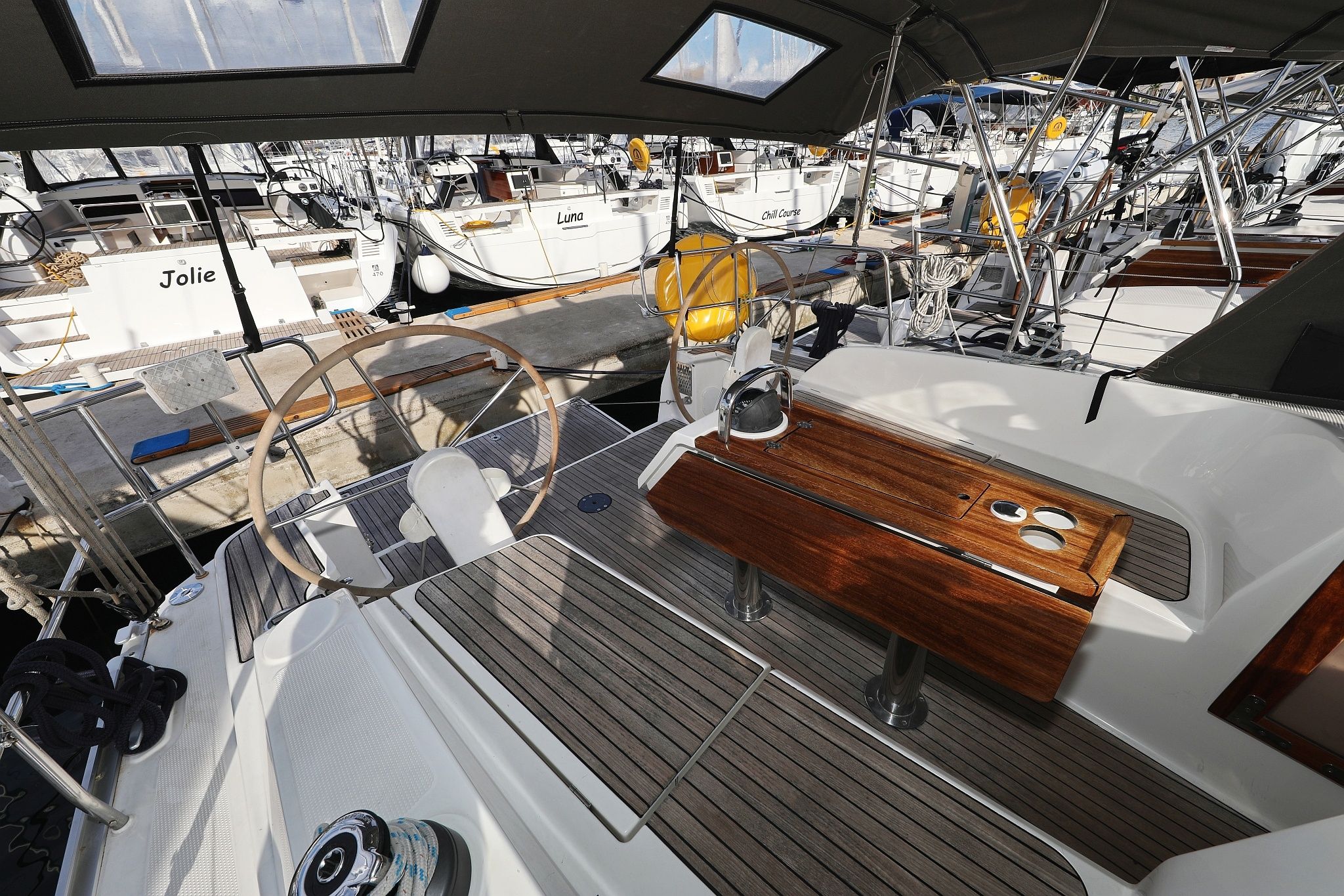 Bavaria Cruiser 37 | Sun Course