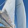 Dufour 525 | Rainbow