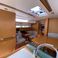 Jeanneau Sun Odyssey 419 | Malea