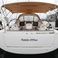 Dufour 412 | Family Office