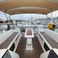 Dufour 412 | Family Office