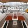 Dufour 412 | Family Office