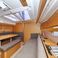 Dufour 412 | Family Office