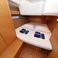 Dufour 412 | Family Office
