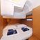 Dufour 412 | Family Office