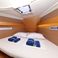Dufour 412 | Family Office