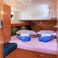 Bavaria Cruiser 46 | Kyveli