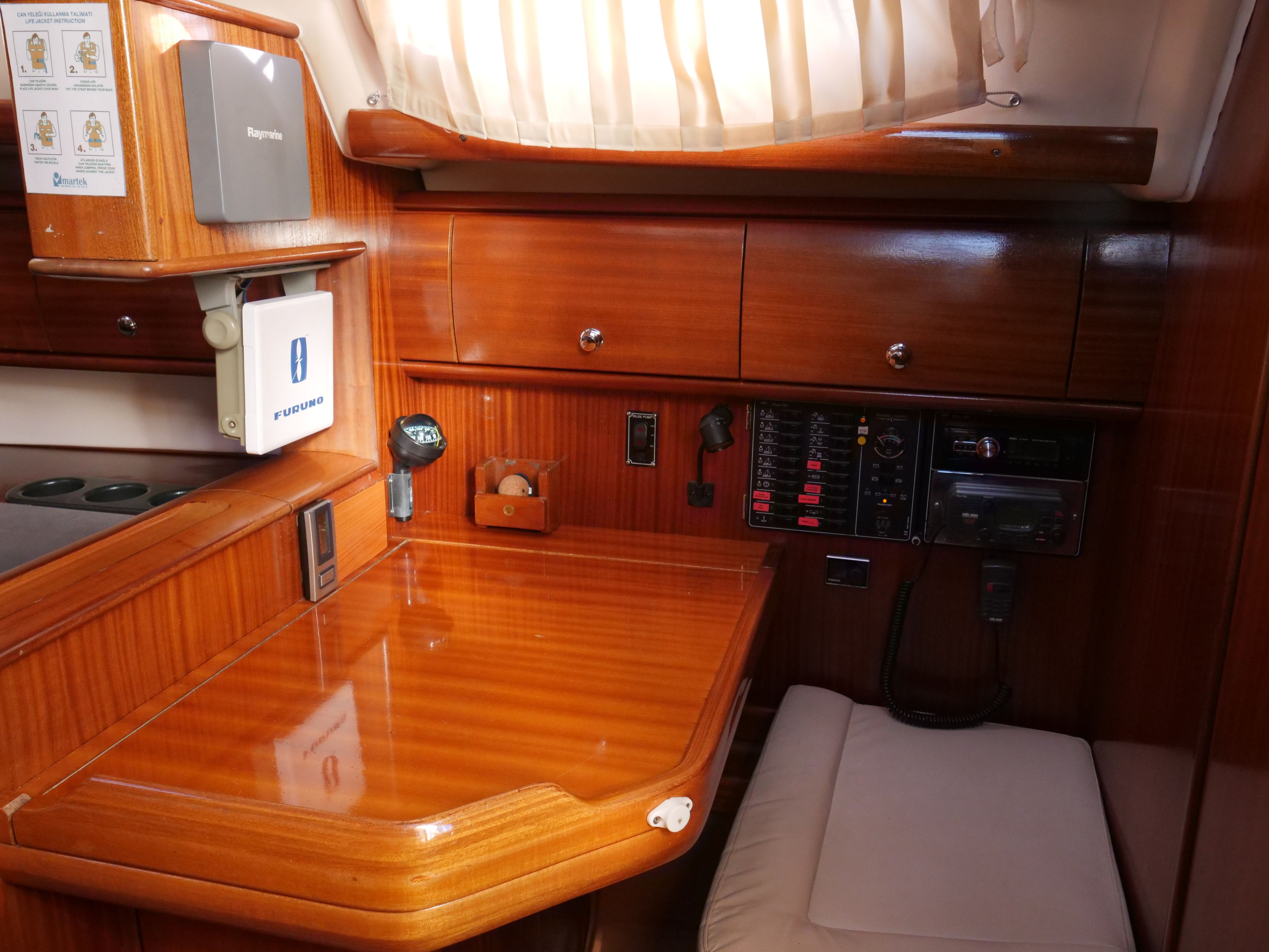 Bavaria Cruiser 36 | Altair 2