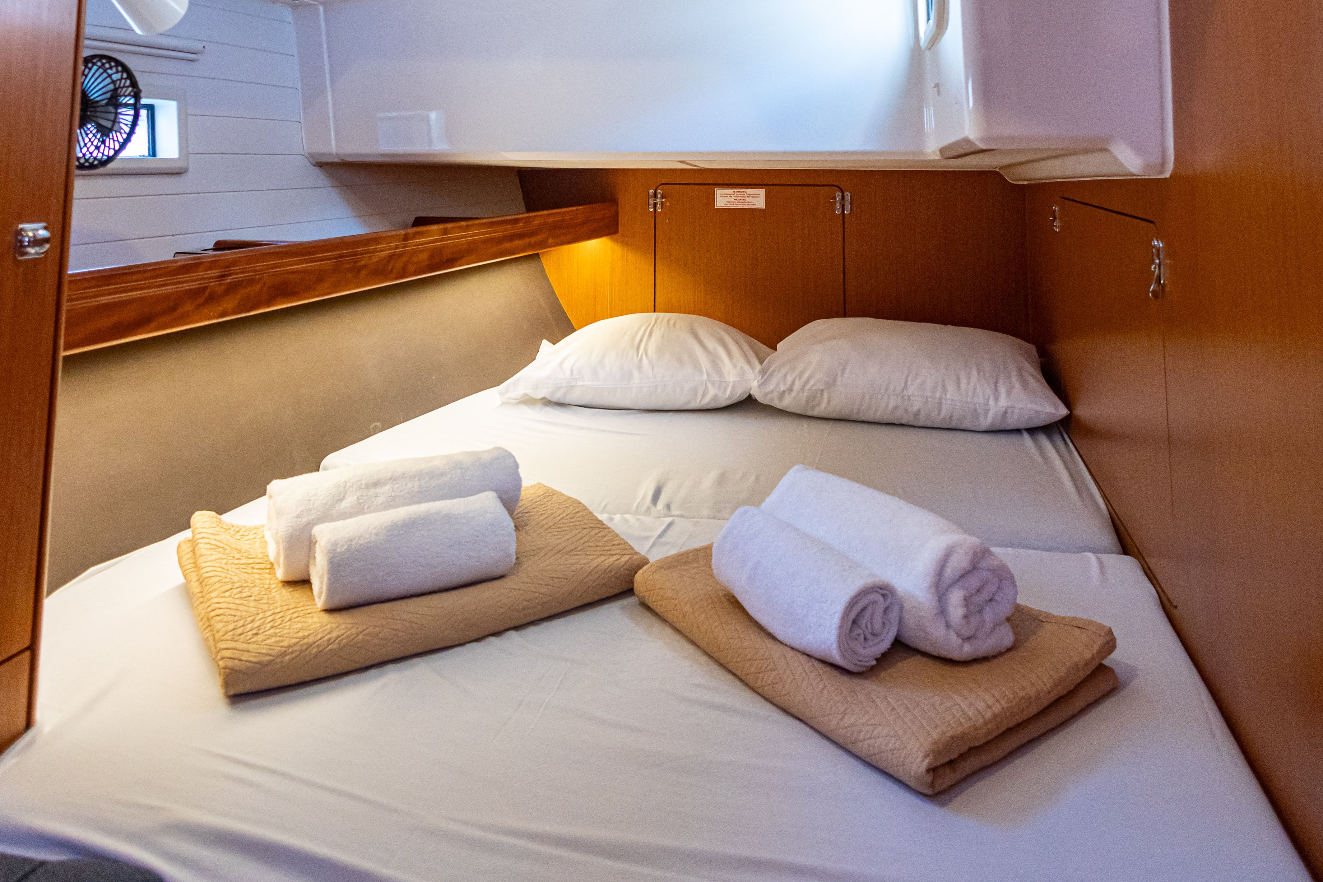 Bavaria Cruiser 46 | Wanderlust