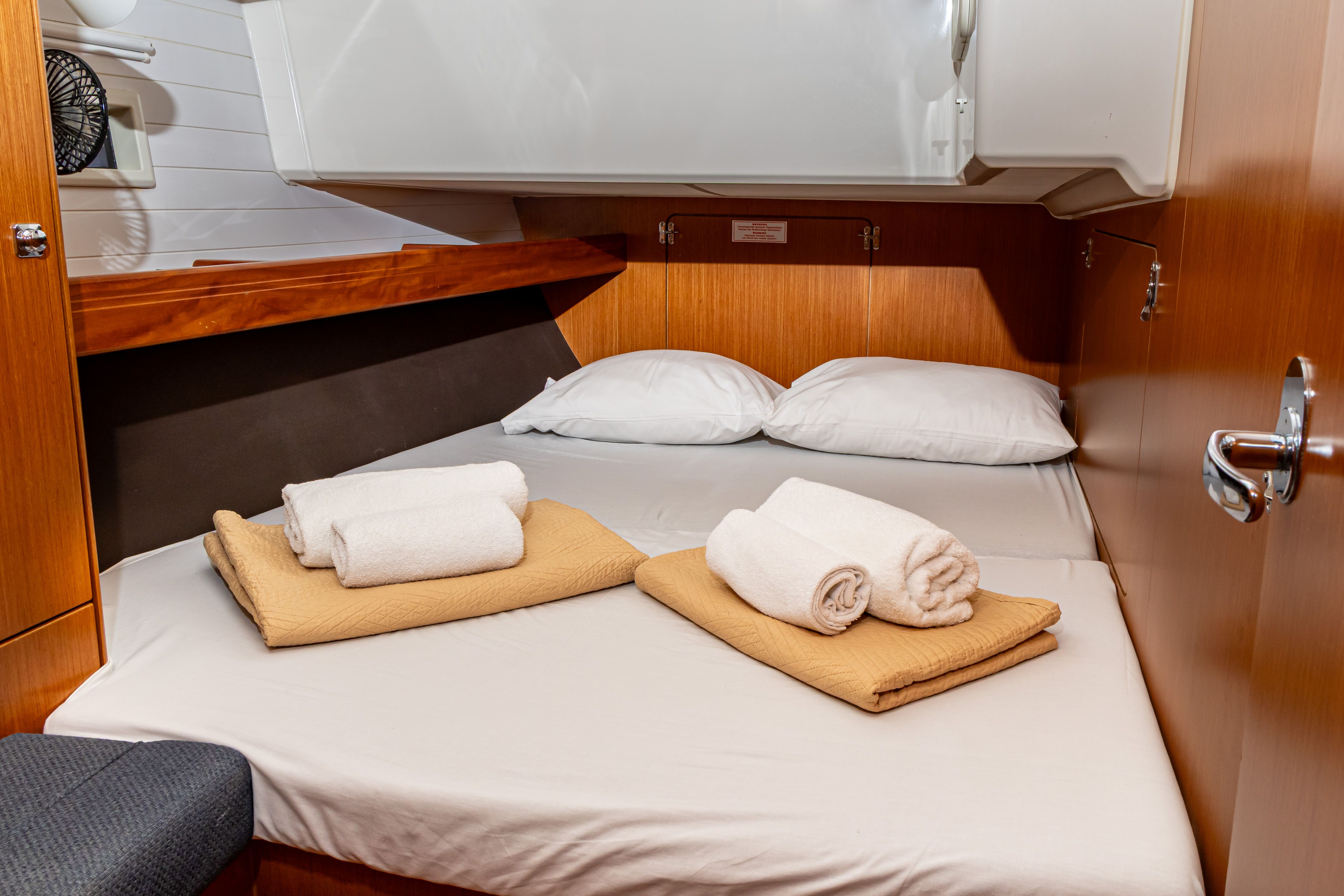 Bavaria Cruiser 46 | Wanderlust