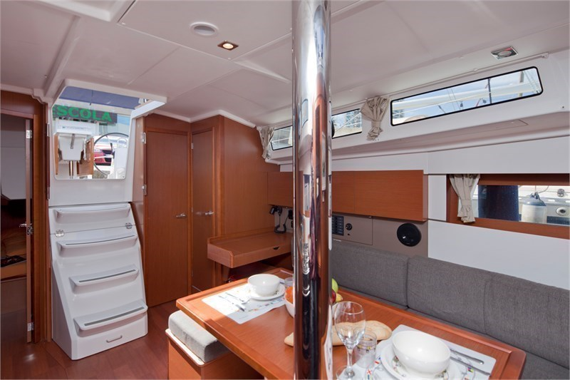 Beneteau Oceanis 38 | Simge