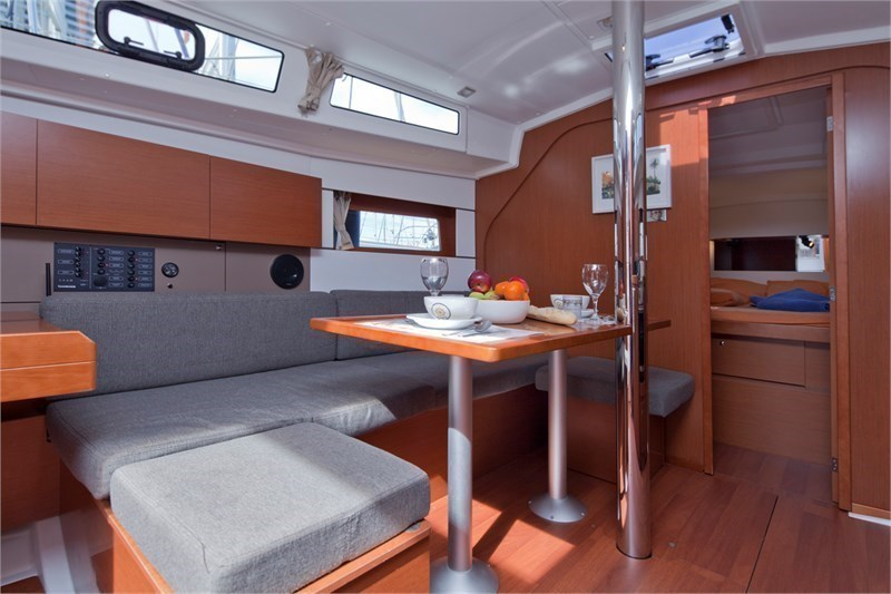 Beneteau Oceanis 38 | Simge