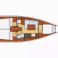 Beneteau Oceanis 38 | Happy