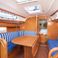 Bavaria Cruiser 34 | Leon