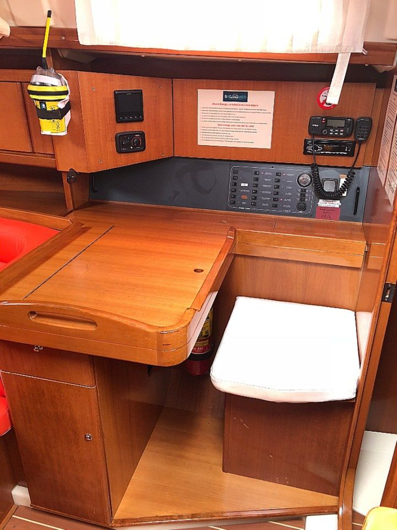 Dufour 365 | Mentholad