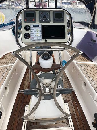 Dufour 365 | Mentholad