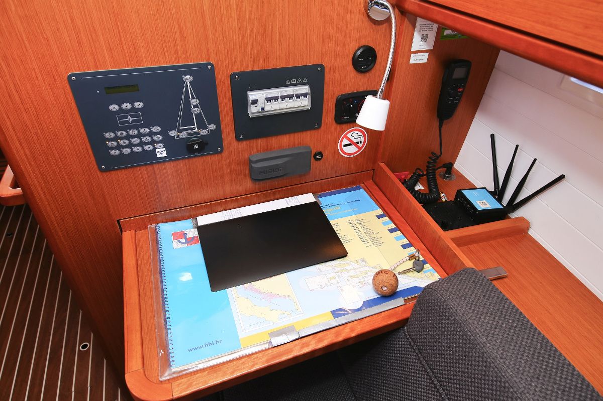 Bavaria Cruiser 37 | Malo Angeline