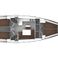 Bavaria Cruiser 46 | Volante