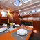 Bavaria Cruiser 46 | Viribus Unitis
