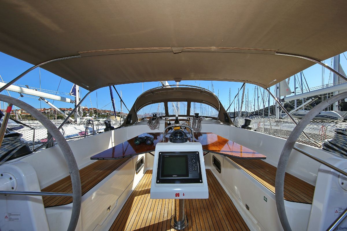 Bavaria Cruiser 46 | Viribus Unitis