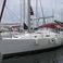 Beneteau Oceanis Clipper 381 | Ouranos