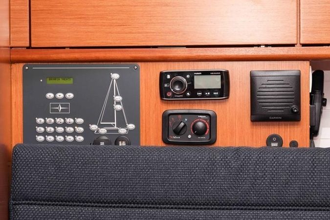 Bavaria Cruiser 34 | Aria