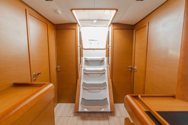 Jeanneau Sun Odyssey 519 | Perro Blanco