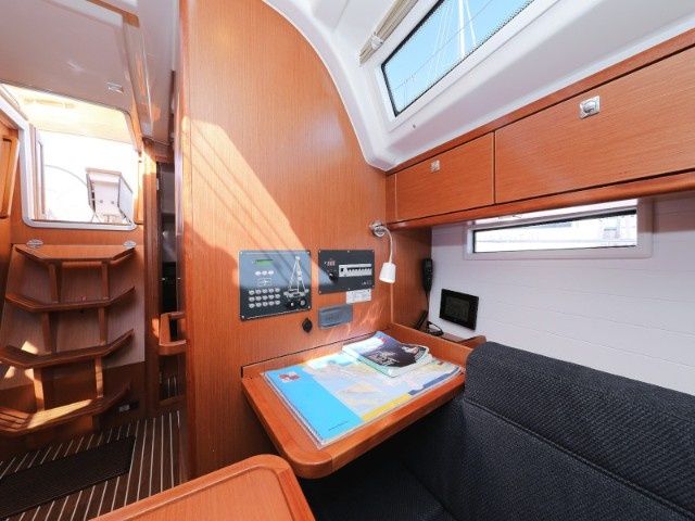 Bavaria Cruiser 37 | Lupe