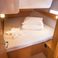 Dufour 460 GL | Malin