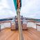 Basimakopoulos Shipyard 34 | Arktos