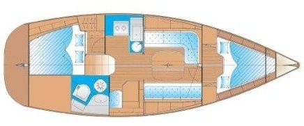 Bavaria Cruiser 33 | Small AS