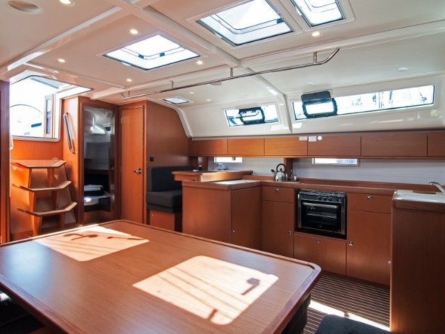 Bavaria Cruiser 51 | Ivana