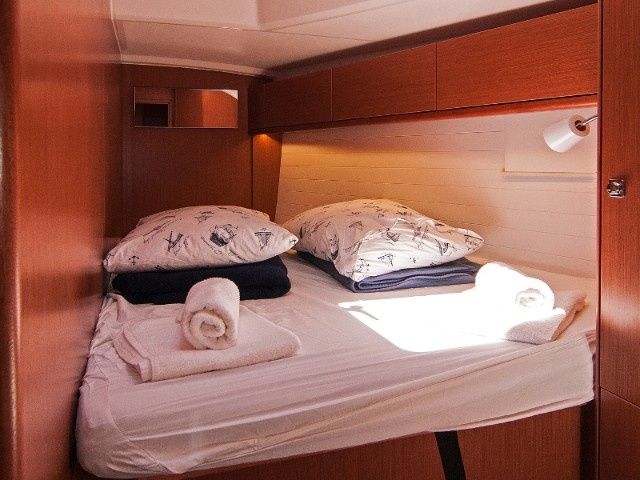 Bavaria Cruiser 46 | Adria Mimi