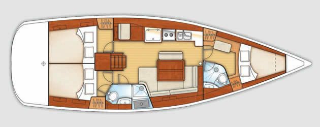Beneteau Oceanis 43 | Cuba Libre