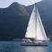 Beneteau Oceanis 45 | Flamenco