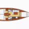 Beneteau Oceanis 38 | Pleasure