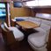 Bavaria Cruiser 46 | Da Luz