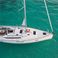 Jeanneau Sun Odyssey 469 | Kefi