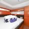 Bavaria Cruiser 46 | Challi