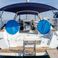 Beneteau Oceanis 48 | Allegra