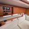 Dufour 460 GL | Ilha Grande