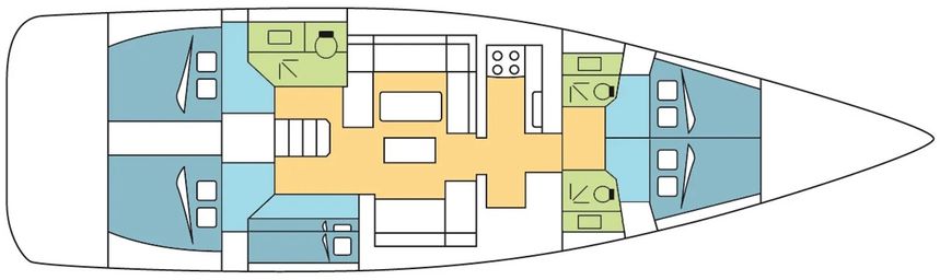 Dufour 520 GL | Vanuatu