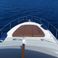 Beneteau Antares 42 | Santin