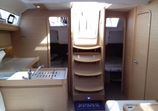 Dufour 412 | Walkyria