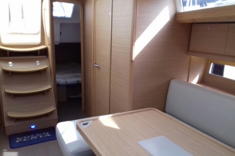 Dufour 412 | Walkyria